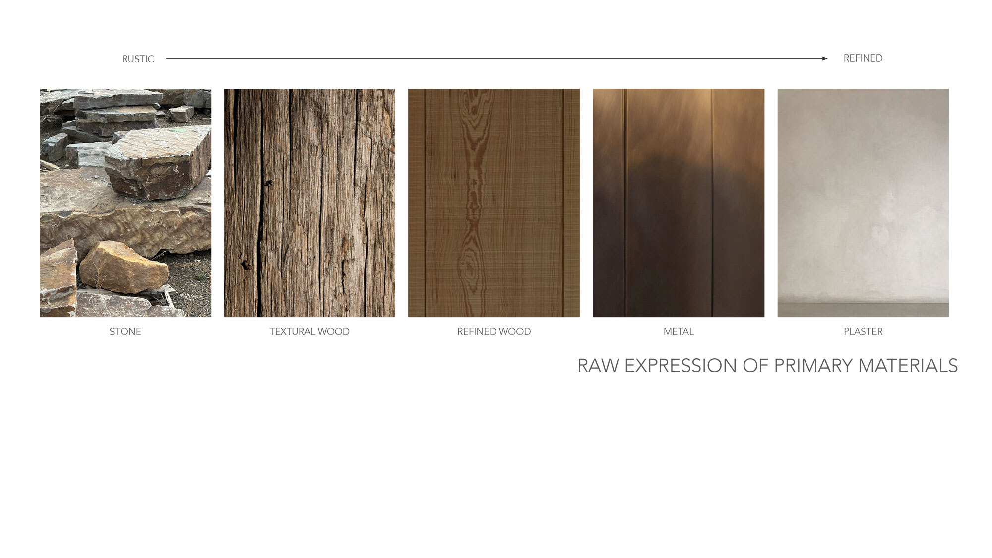 CCY WWK Interior material palette